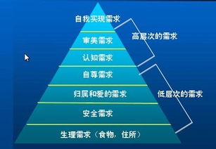 連鎖餐飲系統供應商是否具有完整的餐飲管理產品？深度解析行業現狀
