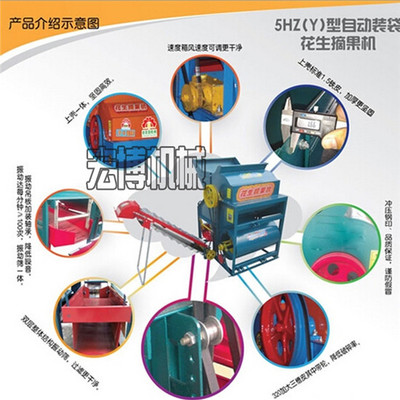 2015新型花生摘果機(jī) 廠家直銷全新升級，干濕兩用更高效，好產(chǎn)品在家就能有！花生秧果出得快全靠這臺分離神機(jī)曲阜宏博